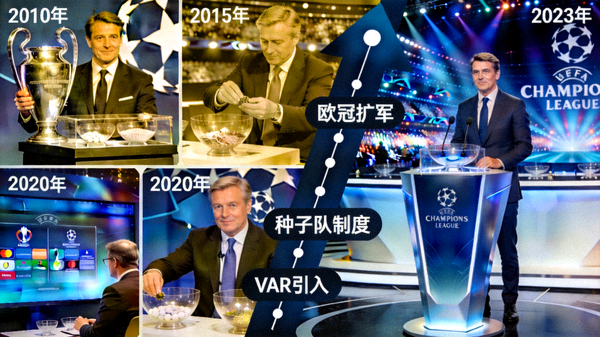 历年欧冠抽签经典瞬间混剪，历史画面与今年对比