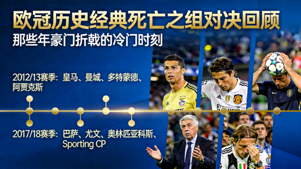 欧冠历史经典死亡之组对决回顾，包含过往豪门出局冷门瞬间