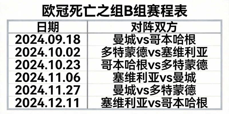 欧冠死亡之组B组赛程表图片，标注了关键比赛日期和对阵双方